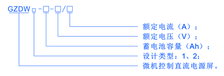 Gzdw微机控制直流电源型号说明