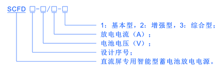 Scfd型号说明